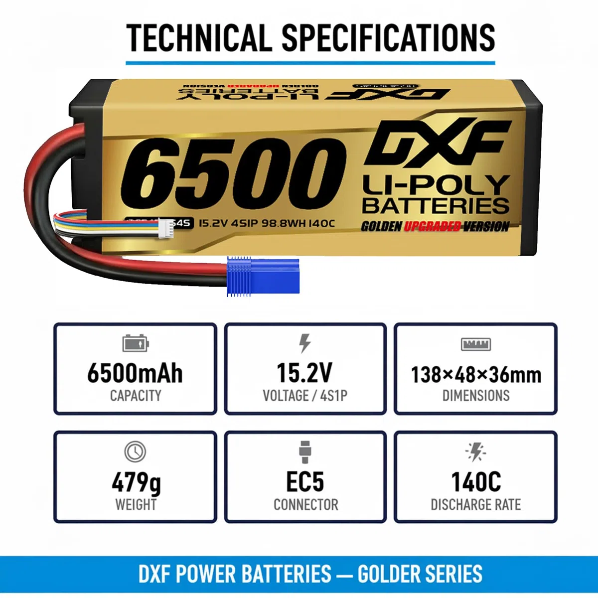 DXF Batterie LiPo 4S 6500mAh 15.2V 140C EC5 - Lot de 2 Packs RC Haute Performance pour Voiture 1/8 1/10 Buggy Truggy Monster Truck - Compatible Modèles RC Course Aventure - Polymère Lithium Durable