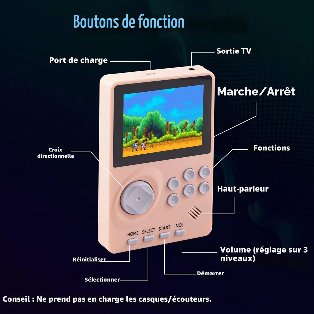 Console de jeu vidéo portable pour enfants avec 100 jeux 16 bits intégrée, console de jeu rétro portable, console de jeu portable, écran couleur de 7,1 cm, batterie rechargeable, console de jeu