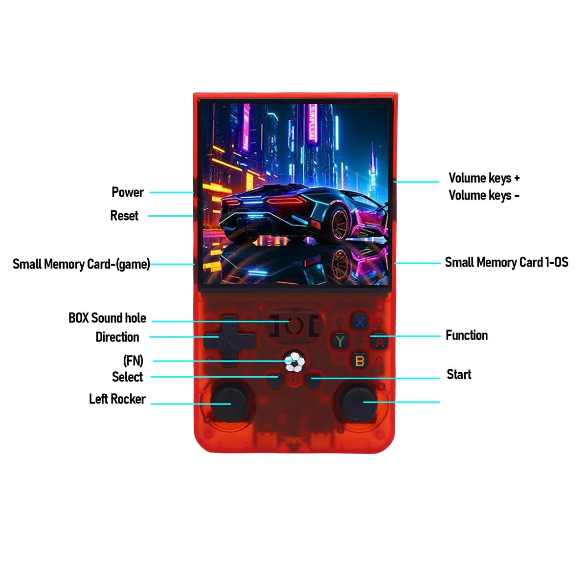 Ejoyous Console de Jeu Portable ABS Console de Jeu Vidéo Portable 4 Pouces 720 X 720 Système 4000 MAh Double Joysticks USB C pour Les Fans de Jeux Rétro de Voyage (64G)