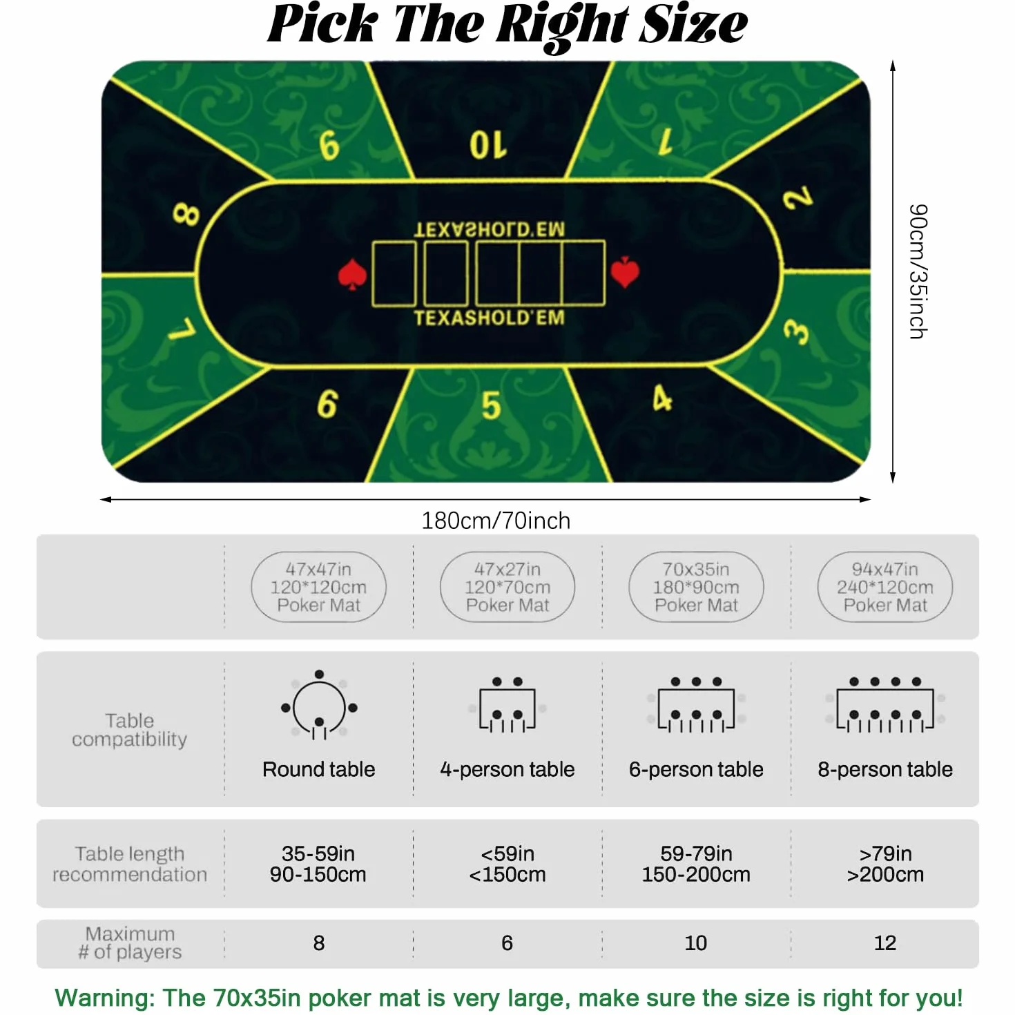 Tapis de poker 180 x 90 cm, tapis de poker Texas Hold'em en caoutchouc pour 10 joueurs, dessus de table de poker portable, pour cartes à jouer, jeux de poker, blackjack, casino, avec sac de transport