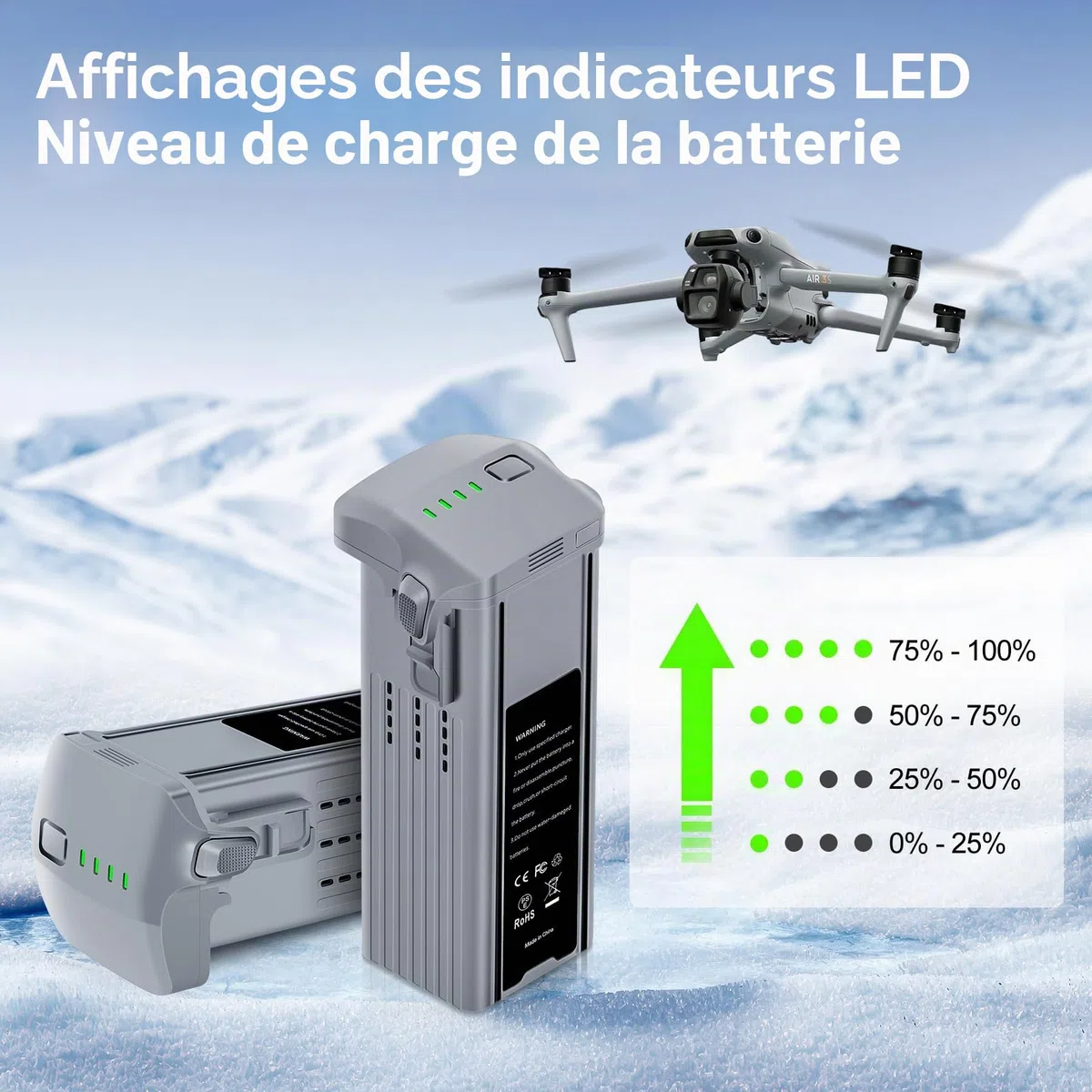 Fantasyo Air 3 Batterie de Rechange Intelligente 2 Pièce 4241 mAh Compatible avec DJI Air 3,Air 3S (Temps de vol Maximal de 46 Minutes)