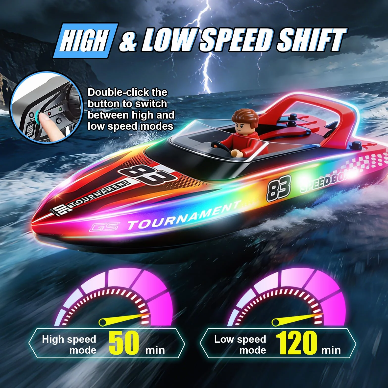 YOOHBERRYS Bateau Télécommandé 2 Pièces, 2,4 GHz Bateau Telecommandé Enfant, Bateau de Course RC 15+ km/h avec Lumière LED pour Piscines et Lacs (2PCS)