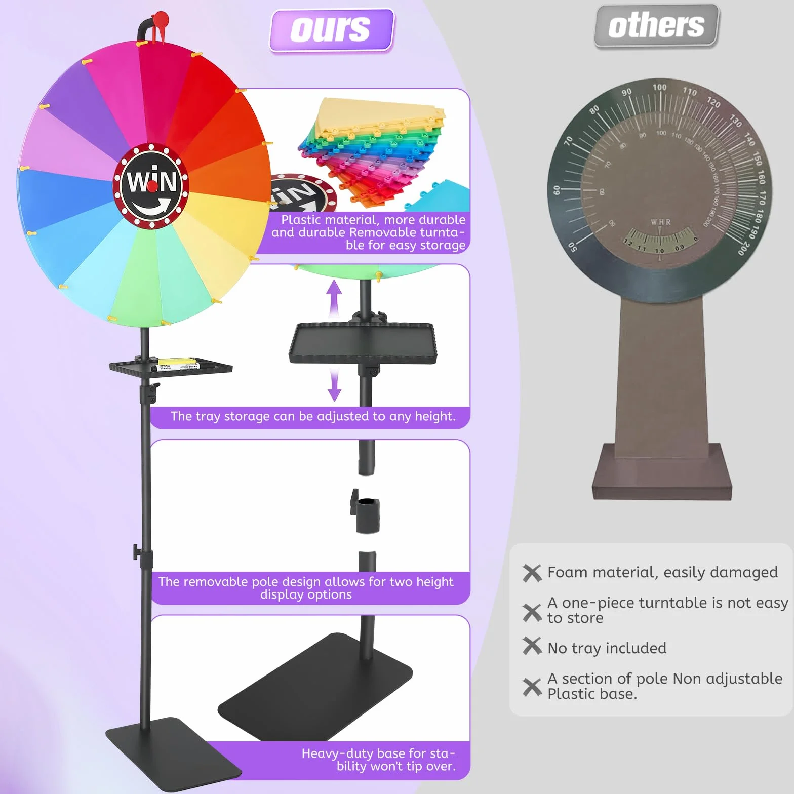 Roue De La Fortune De 61 Cm,Grand Format,14 Couleurs,avec Gomme Et Marqueur,Réglable De 85 Cm À 160 Cm,Roue De Loterie Idéale pour Les Carnavals,Événements,Fêtes,Jeux De Mots