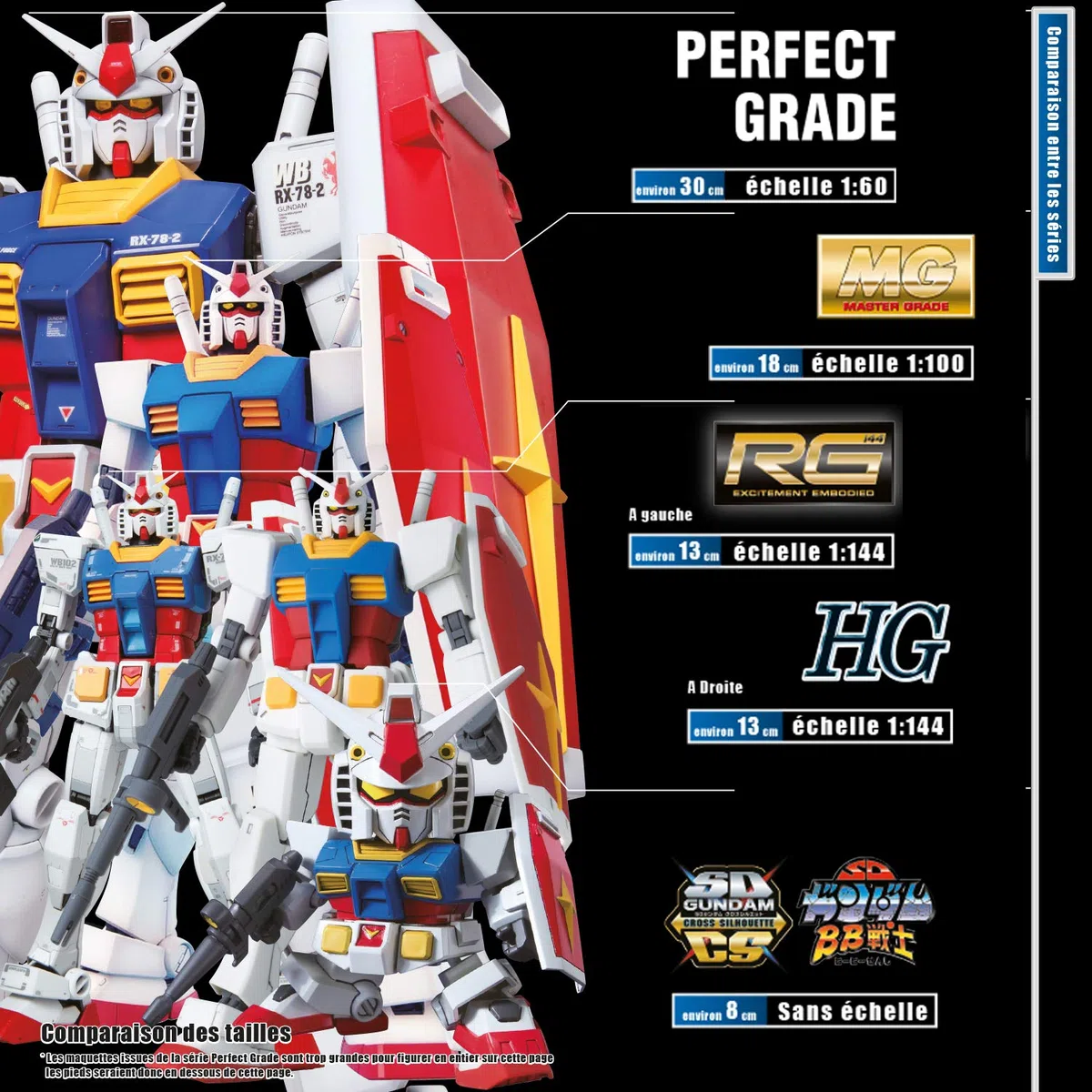 Gunpla Bandai - Maquette Gundam - MG 1/100 ASTRAY Red Frame Revise - Robot à Construire - 83103P/2072104
