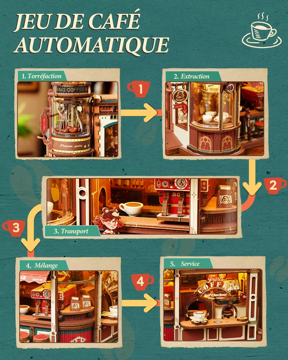 ROKR Puzzle 3D Bois Café du Coin,Maquette en Bois a Construire Boîte à Musique,Cadeaux DIY Faits À La Main pour Adultes Dream Coffee Factory,EAB02