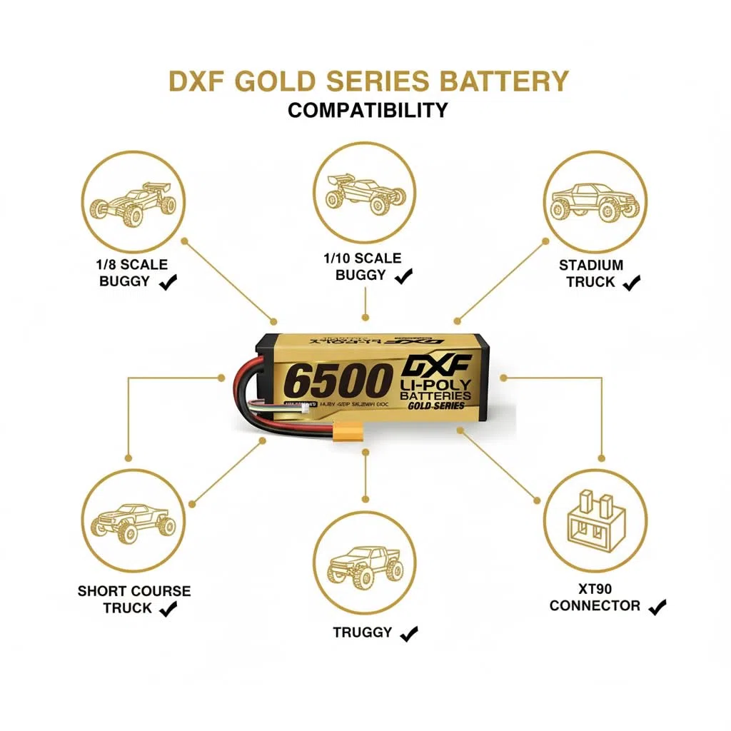 DXF Batterie LiPo 4S 6500mAh 100C 14.8V Prise XT90 Lot de 2 Boîtier Rigide pour Voiture RC 1/8 1/10 Camion Buggy Truggy Course Hobby Haute Décharge Rechargeable Polymère Lithium