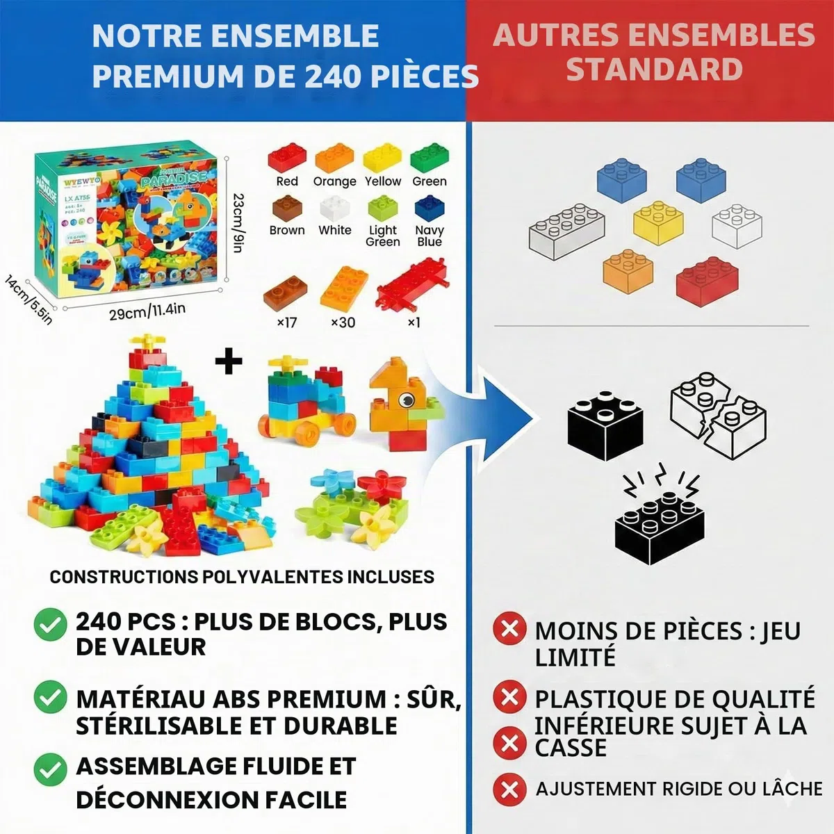 WYSWYG Grand Jeu de Blocs, Compatible, Jeu de Blocs de Base colorés, adapté aux 3-4-5 Ans, 240 Blocs