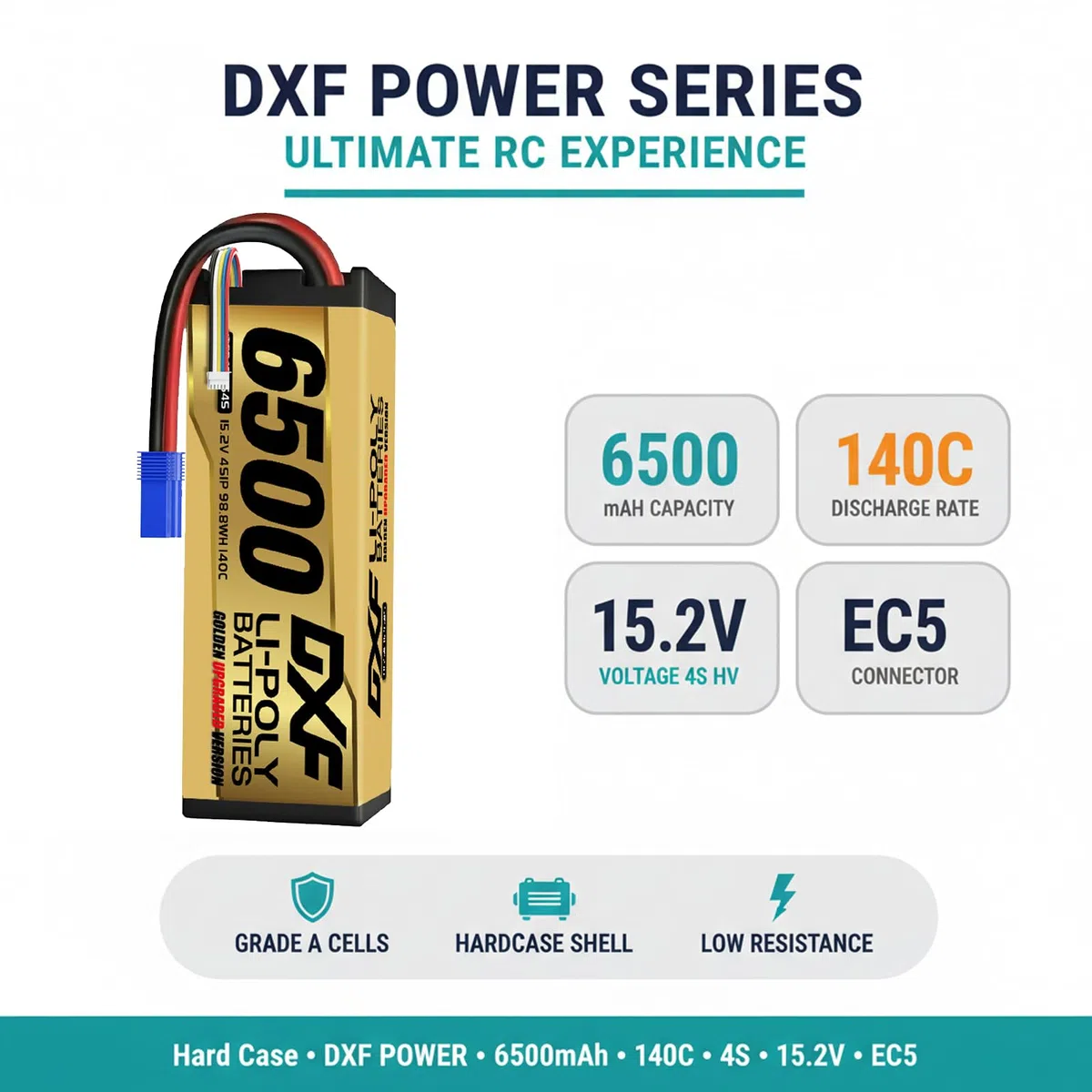 DXF Batterie LiPo 4S 6500mAh 15.2V 140C EC5 - Lot de 2 Packs RC Haute Performance pour Voiture 1/8 1/10 Buggy Truggy Monster Truck - Compatible Modèles RC Course Aventure - Polymère Lithium Durable