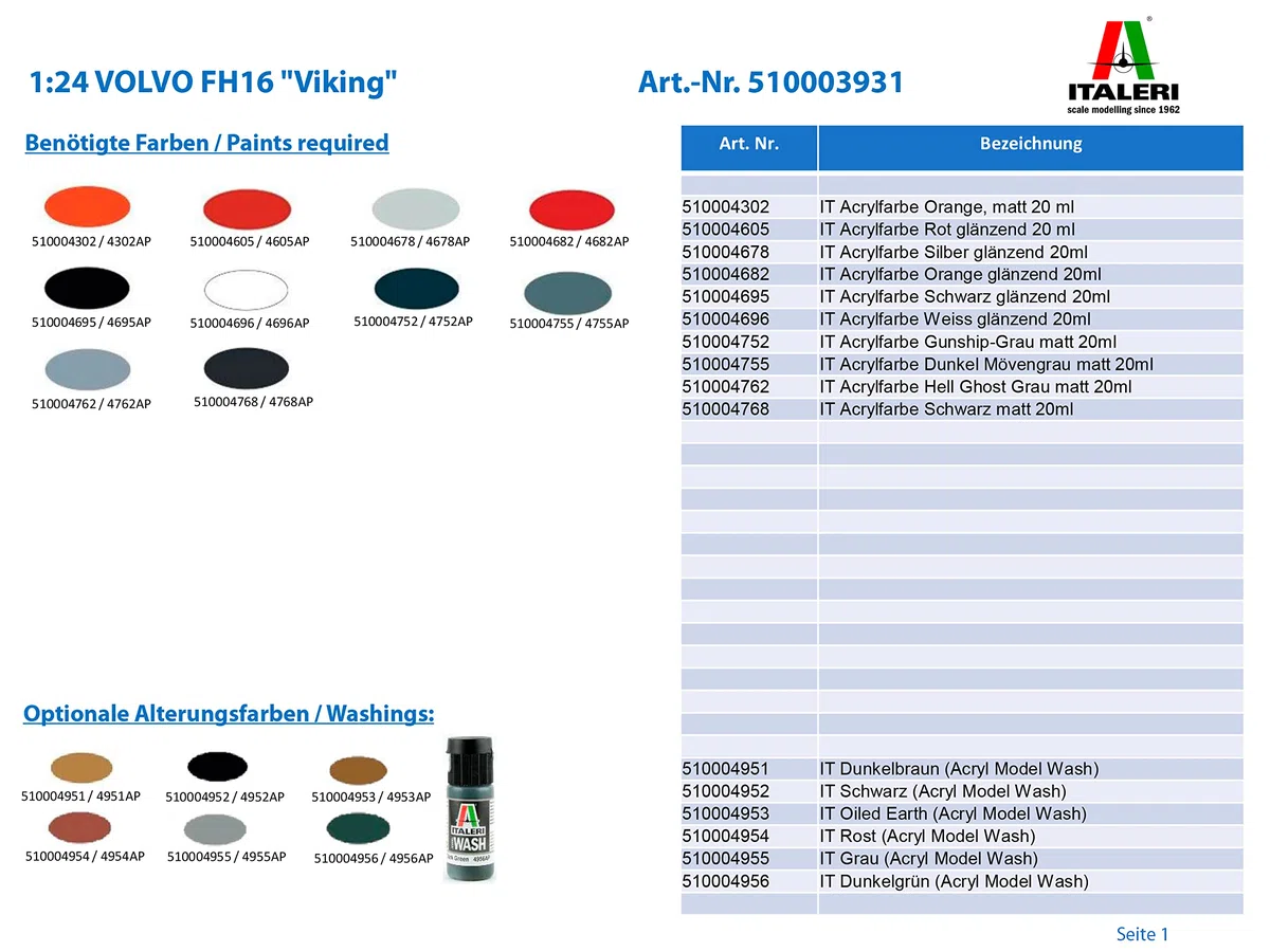 'Italeri 510003931 1 : 24 Volvo FH16 Viking