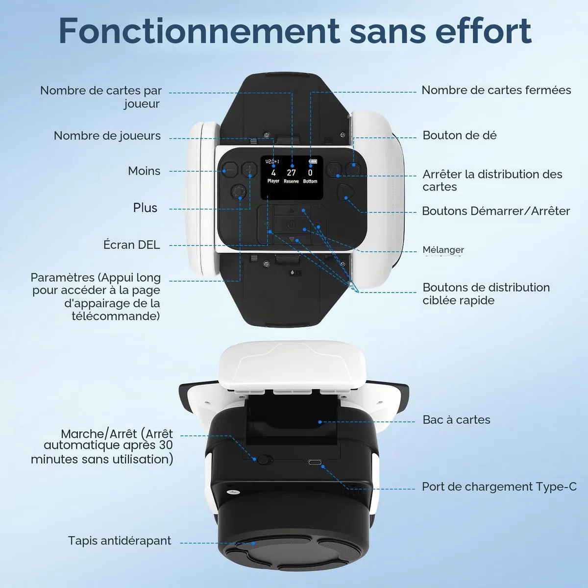 Mélangeur et Distributeur Automatique de Cartes Tout-en-Un, 5 Modes intelligents, dés intégrés, Rechargeable, Compatible avec Les Cartes de Poker, Blackjack et UNO pour 2 à 8 Joueurs
