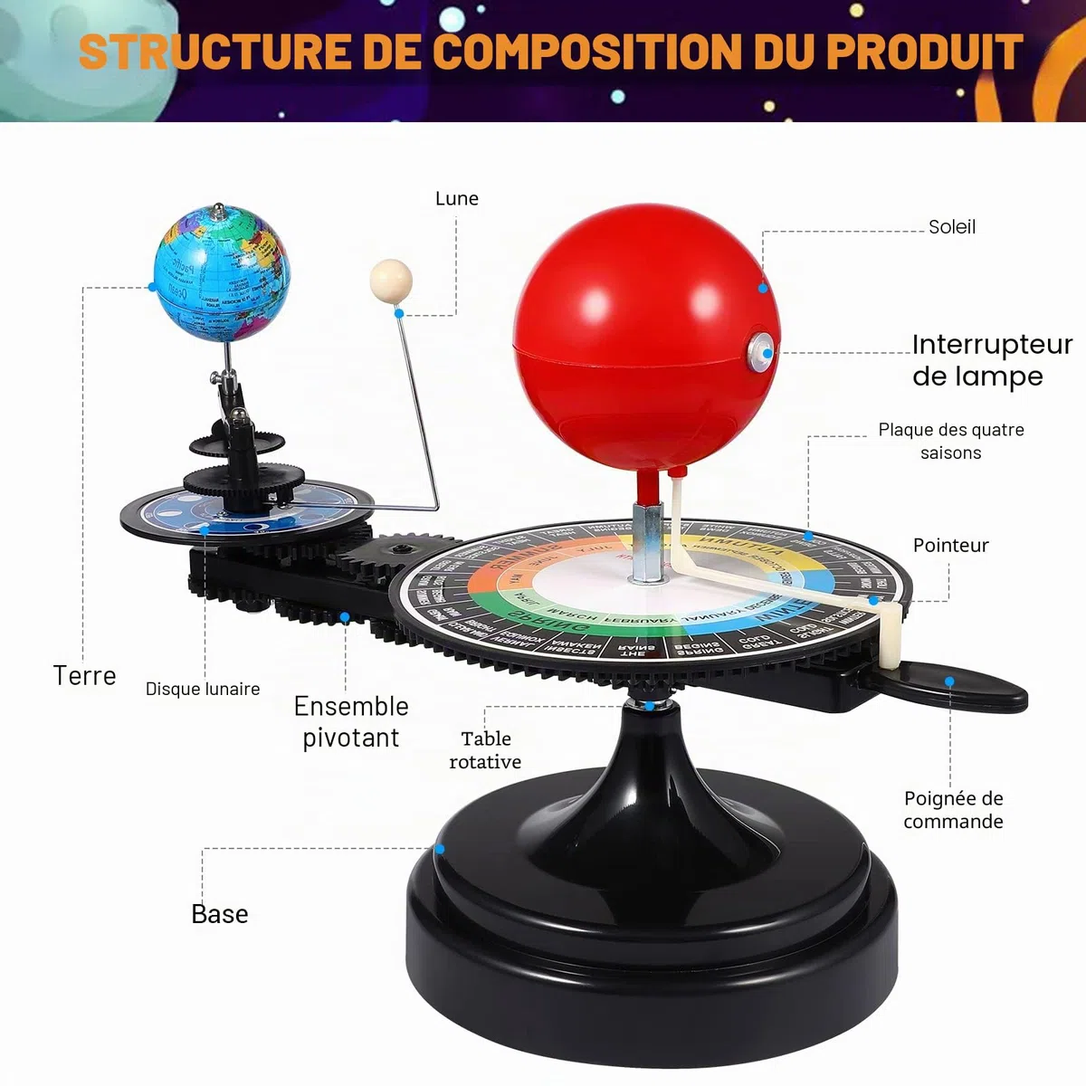 ULTECHNOVO Kit de modèle de système Solaire planétarium - Modèle Soleil, Terre, Lune, orbitale - Outil pédagogique - Kit d'expériences scientifiques pour Enfants et Tout-Petits - 1 pièce