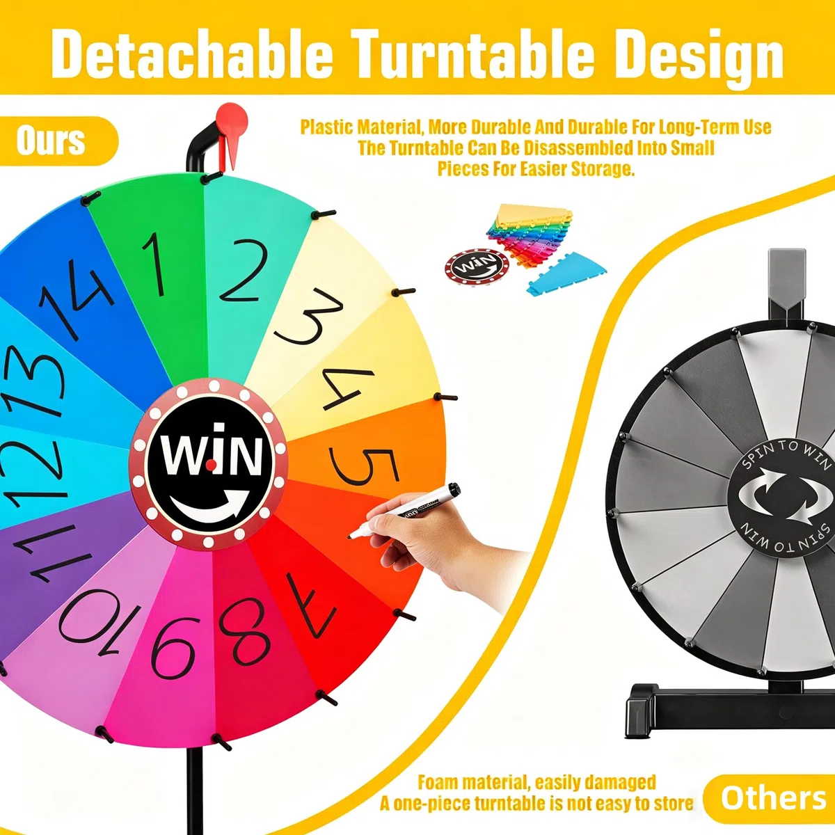 Roue porte-bonheur de 60 cm à tourner, 14 emplacements, jouet avec marqueur effaçable à sec et gomme, roulette pour fête, loterie, foire et promotion des ventes