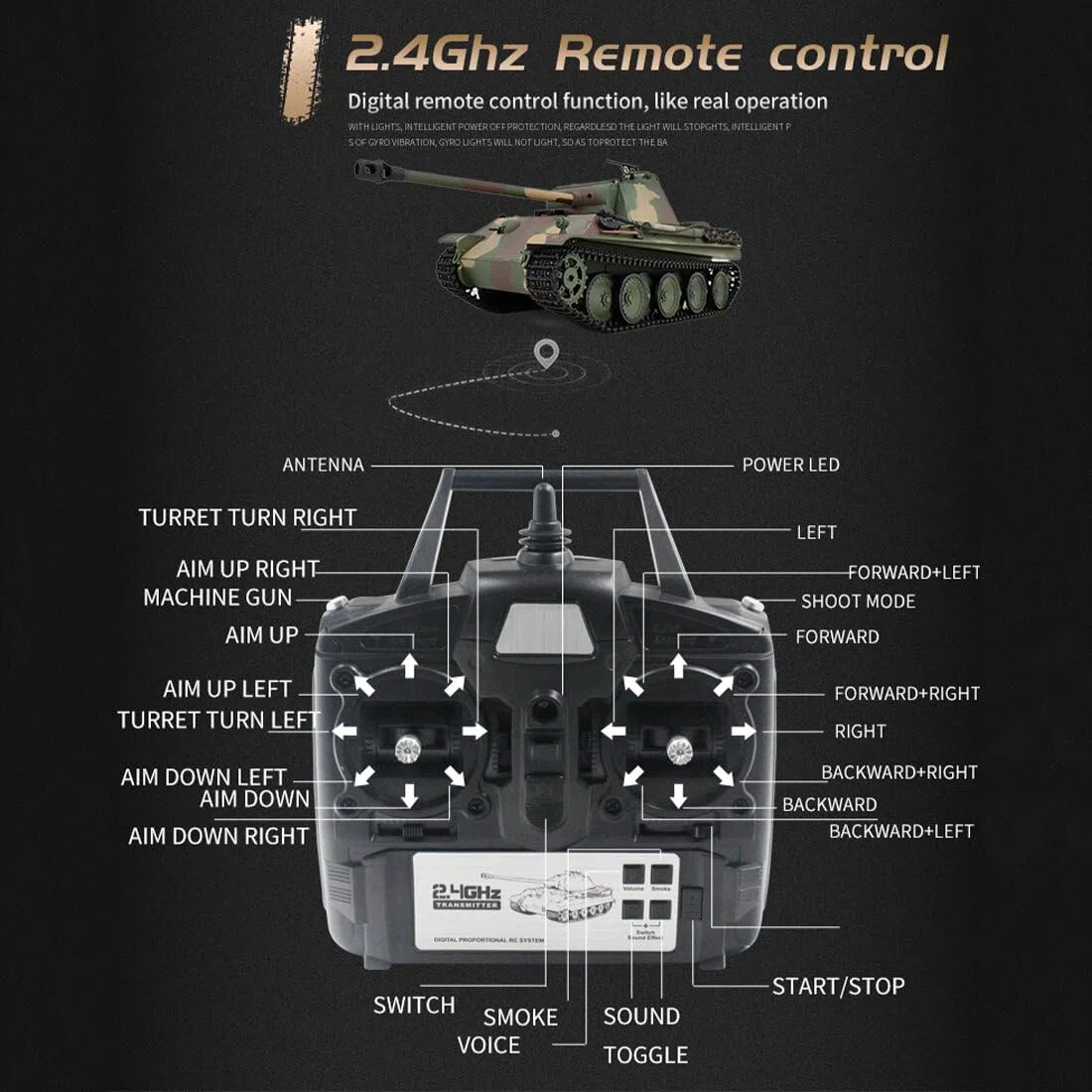 KAML Télécommandé 1:16 2.4Ghz RC Modèle de Tank Allemand Panther G - Char Avec Fonction de Prise de Vue, Effet Sonore, Lumière LED, Fumée - Cadeau Militaire