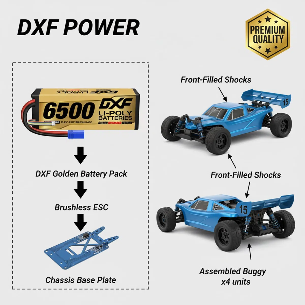 DXF Batterie LiPo 4S 6500mAh 15.2V 140C EC5 - Lot de 2 Packs RC Haute Performance pour Voiture 1/8 1/10 Buggy Truggy Monster Truck - Compatible Modèles RC Course Aventure - Polymère Lithium Durable