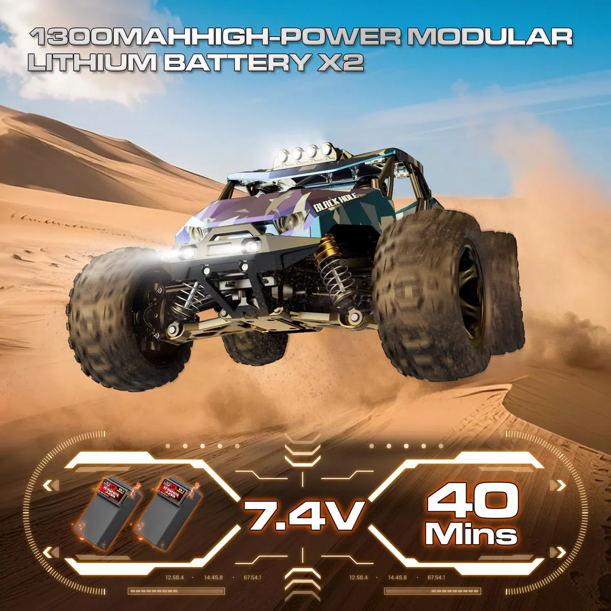 Voiture Télécommandée 1:14 RC Car 4x4 40 km/h pour Adultes et Enfants, Truck Tout Terrain avec 2 Batteries 1300mAh et 2 Jeux de Pneus, Voiture Radiocommandée Compacte Étanche | Camion télécommandé tout-terrain avec 2 batteries de 1300 mAh et 2 jeux de pne