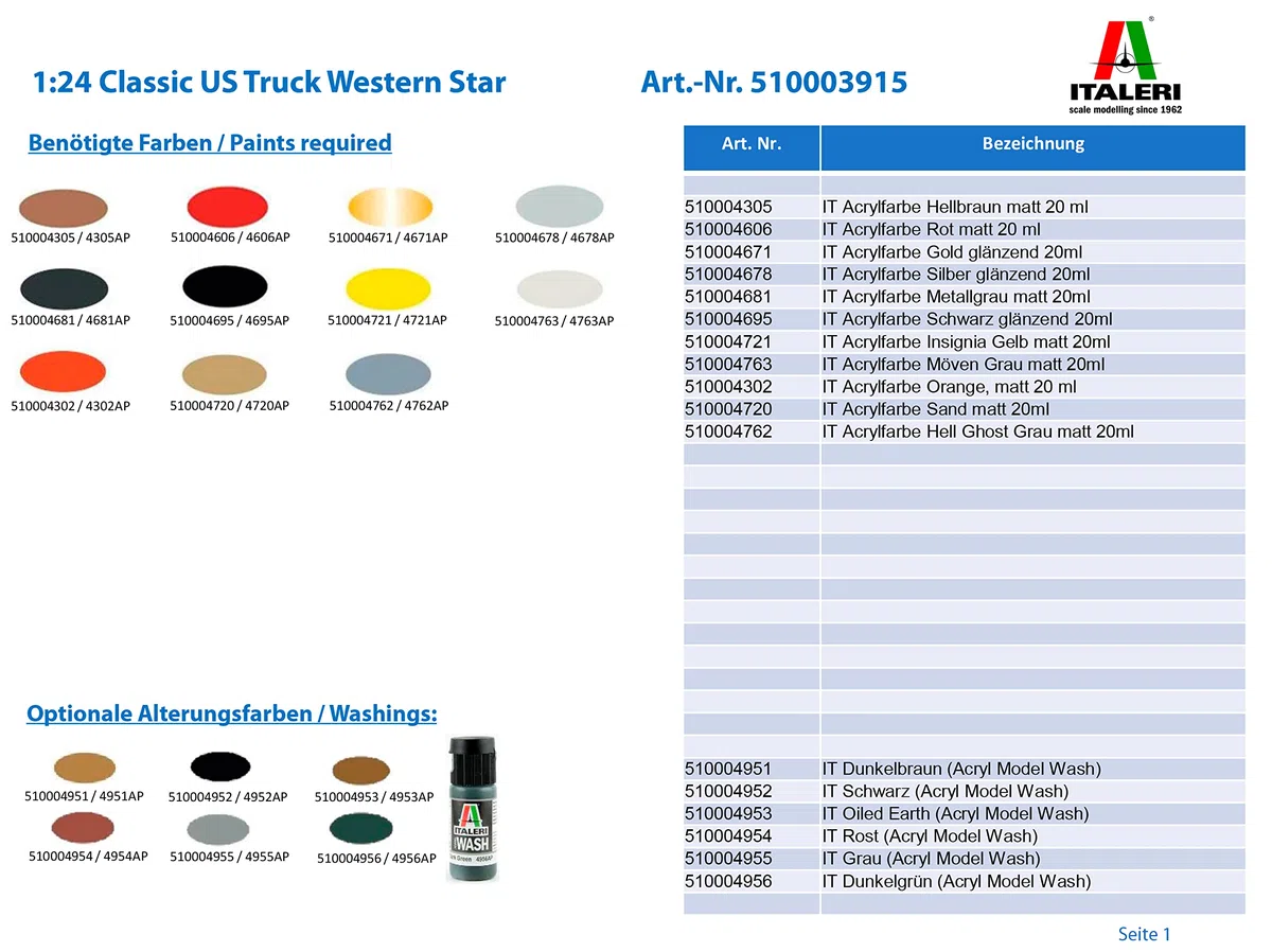 ITALERI- Western Star Classic, I3915, Non renseigné
