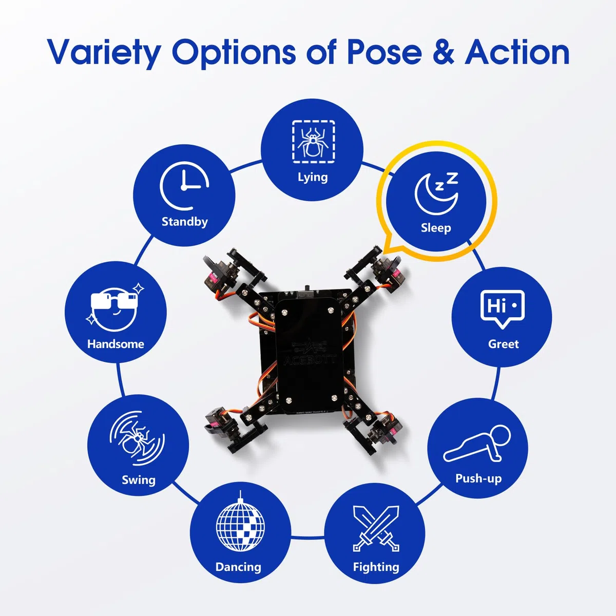 ACEBOTT Quadruped Bionic Spider Robot, Kit d'apprentissage STEM QD020, Noir, Contrôle par Application, Robot Programmable pour Enfants 8+ Ans, avec Batterie 18650