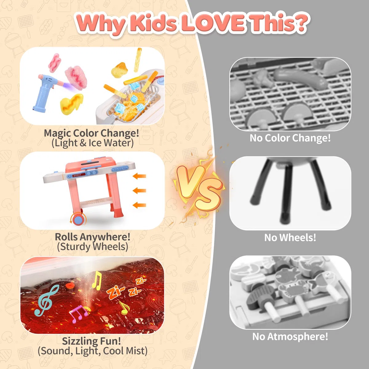 cute stone Barbecue pour Enfants avec Aliments changeant Couleur, Vaporisateur Brume fraîche, Sons et lumières Jeu de Cuisine d'extérieur avec poêle à Frire, sur roulettes pour Un déplacement Facile