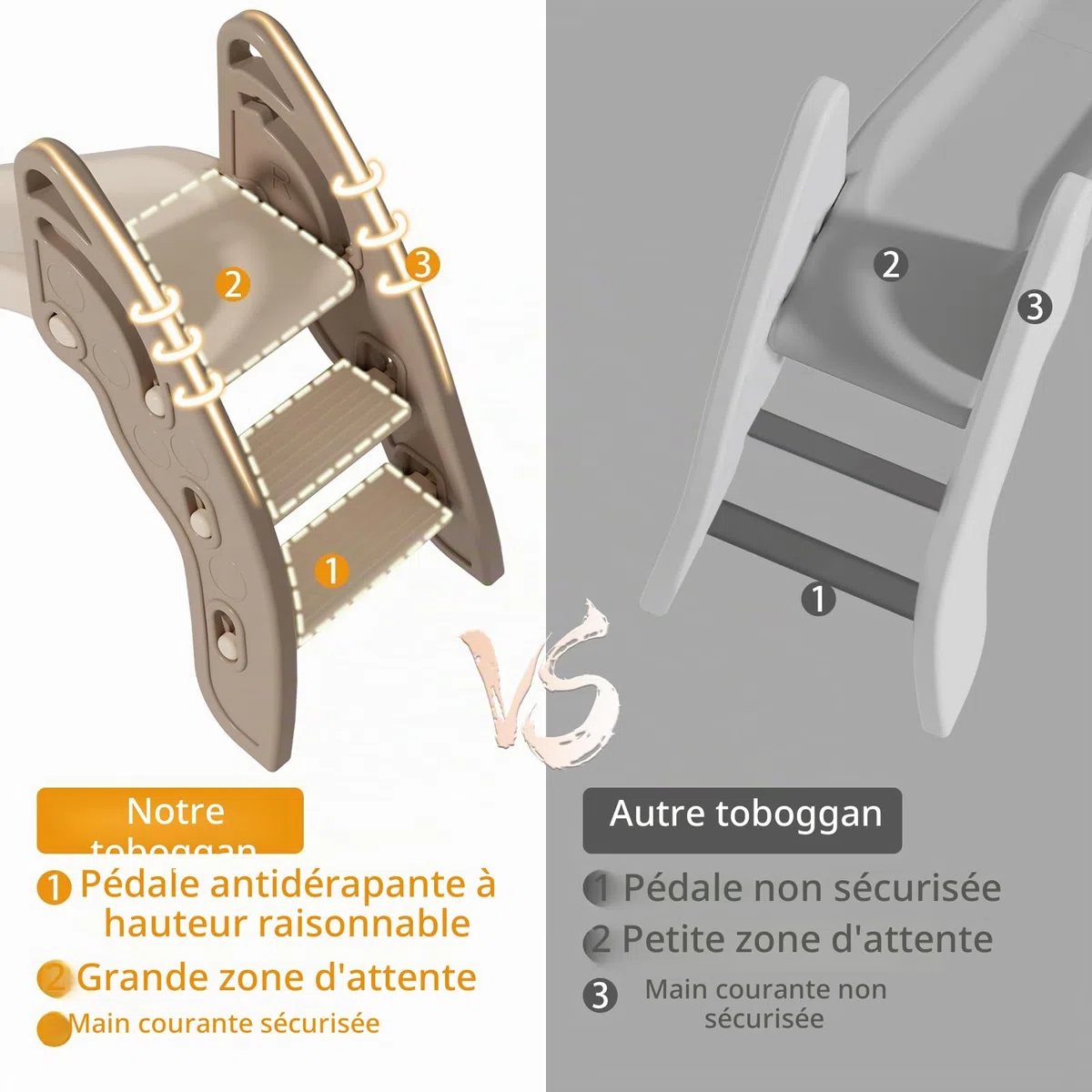 Gupamiga Toboggan Exterieur pour Enfants avec Poignées, Pente de Toboggan Extra Longue et Escaliers Antidérapants, Haute Résistance, Assemblage Facile et Pliable (Brun)