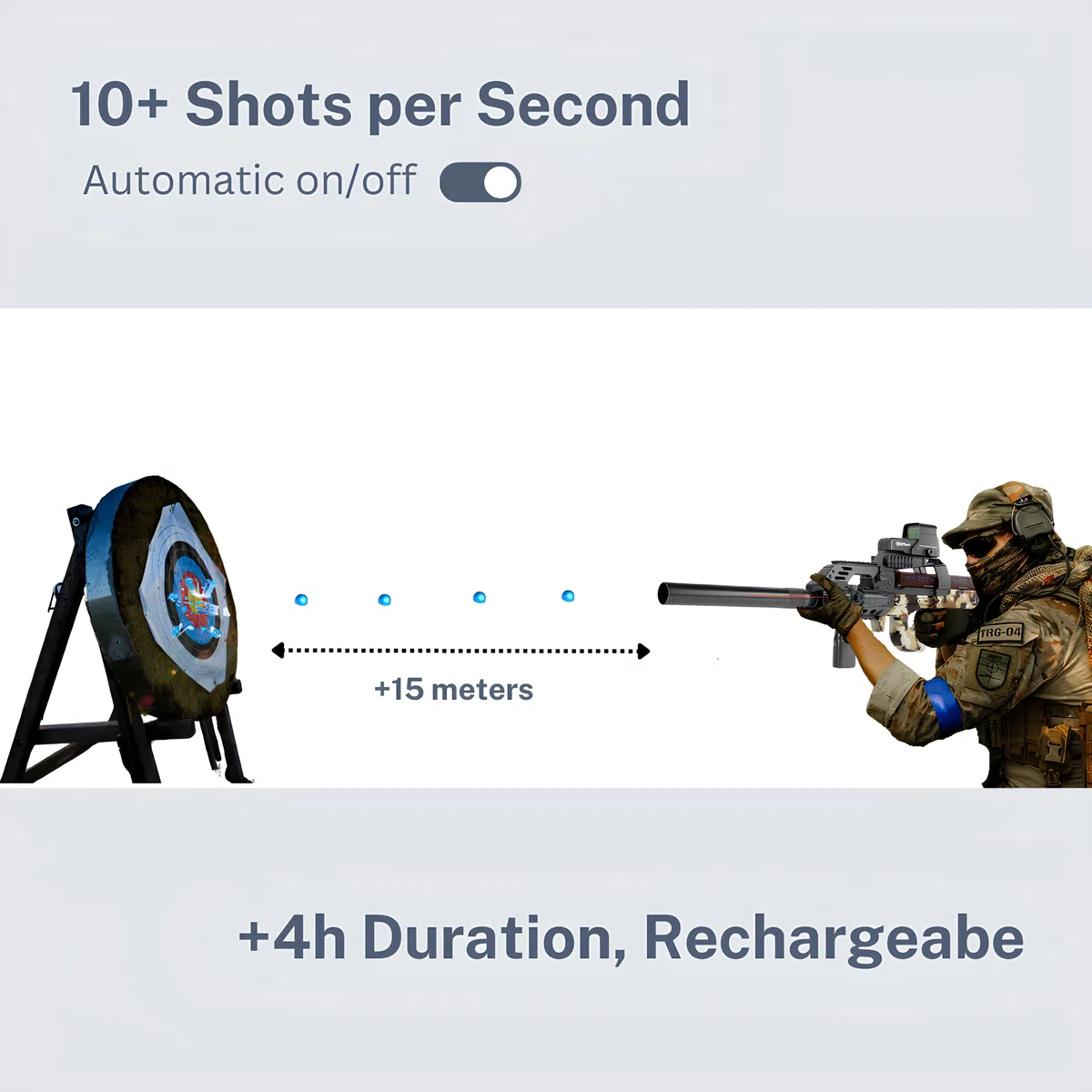 Gel Blaster Gun P90 – Pistolet à Bille Eau Electrique Automatique – 20000 Balles et Lunettes – Watersoft Puissant Fusil Arme Mitraillette - Adulte Gelfire Water Gun